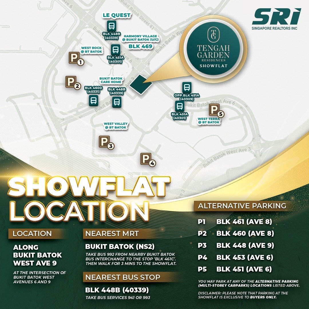 Showflat_Location
